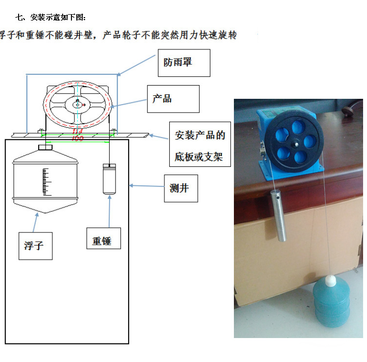 HSW浮子式水位計,機(jī)顯.jpg